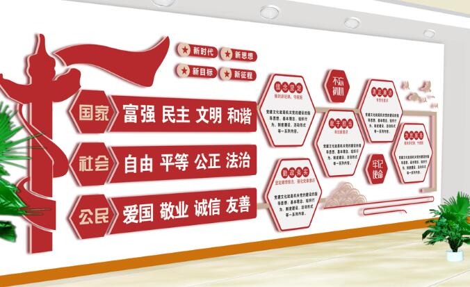中学党建形象墙